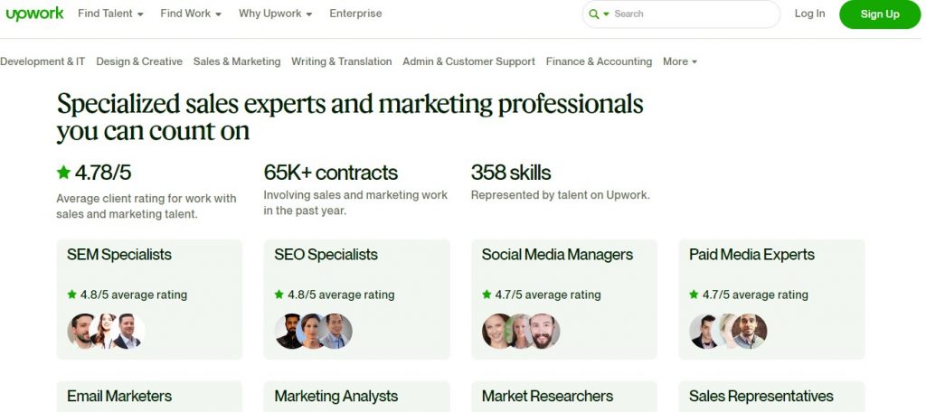 site web upwork